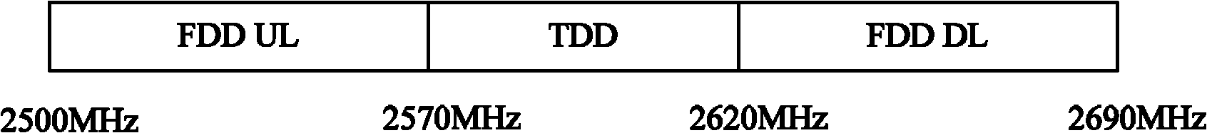 Method and system for supplying service for terminal through TDD (Time Division Duplex) cell