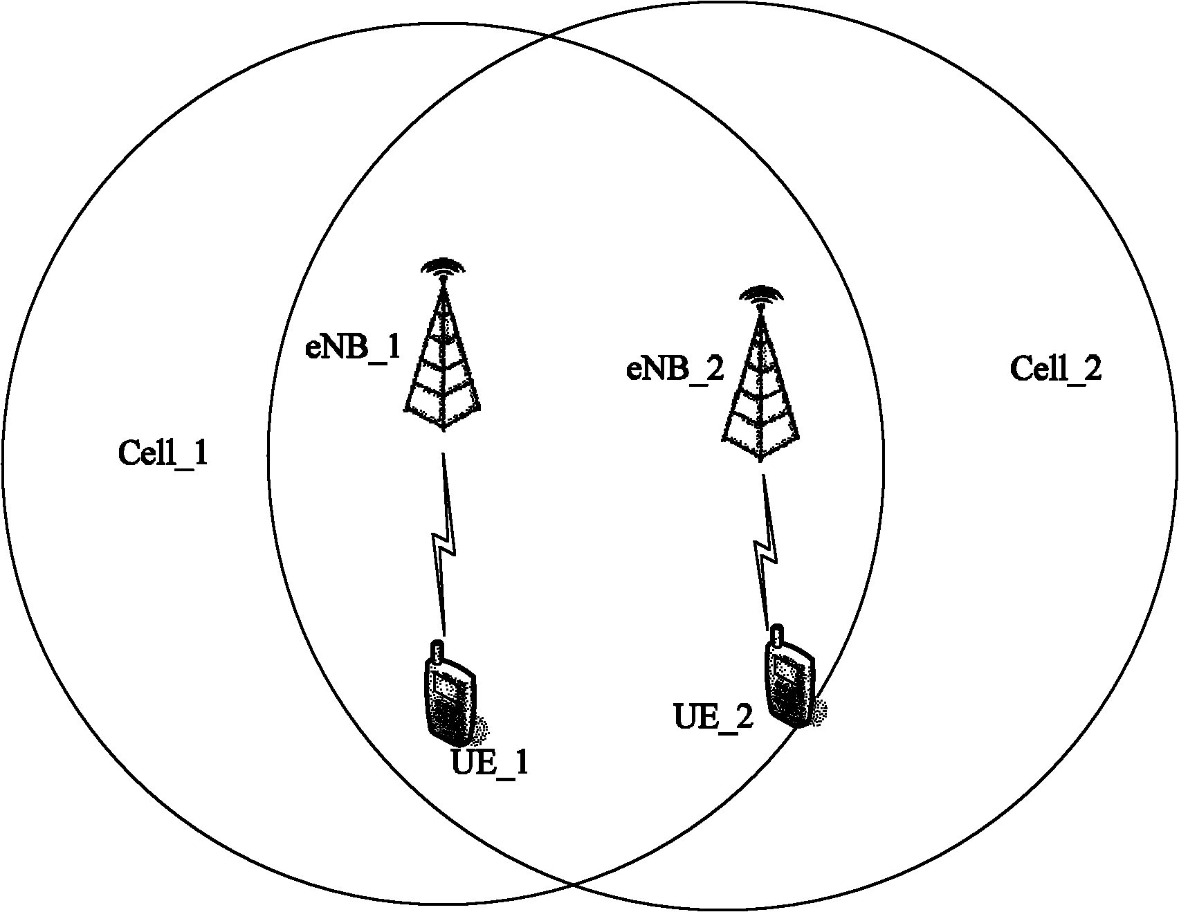 Method and system for supplying service for terminal through TDD (Time Division Duplex) cell