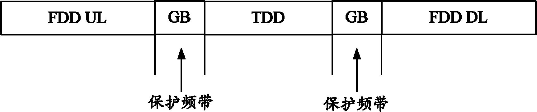 Method and system for supplying service for terminal through TDD (Time Division Duplex) cell