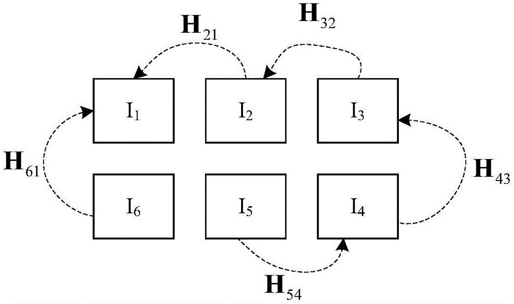 Unmanned aerial vehicle image splicing method