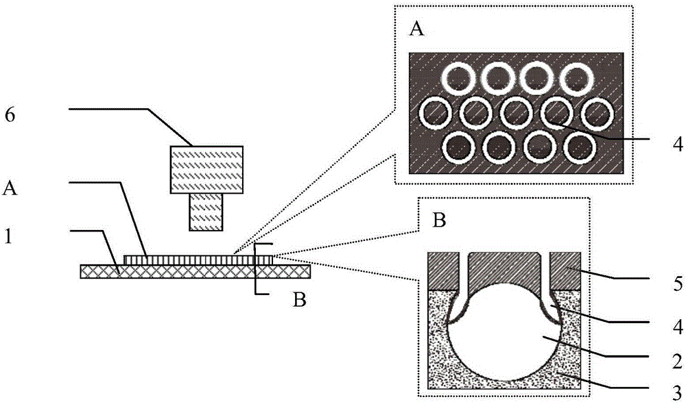 Nanometer annular cavity SERS substrate based on surface plasmon effect and manufacturing method thereof