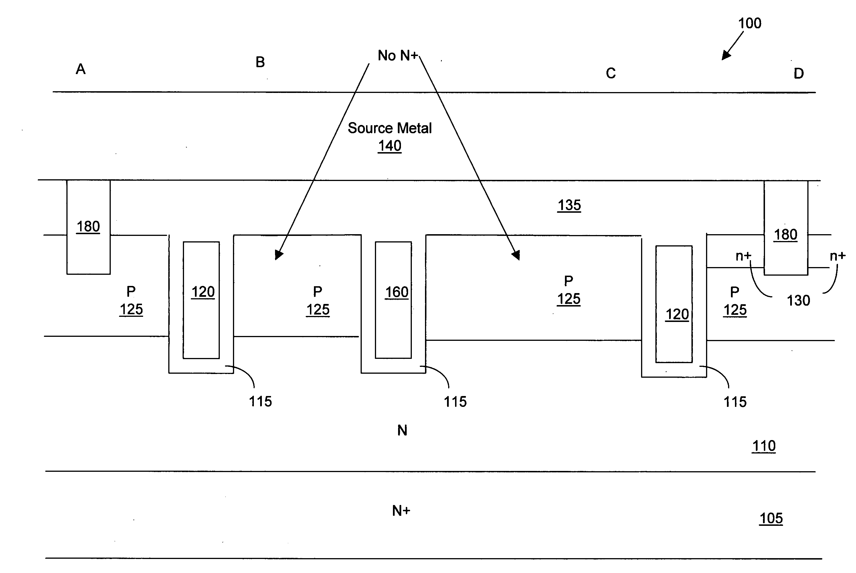 Gate contact and runners for high density trench MOSFET