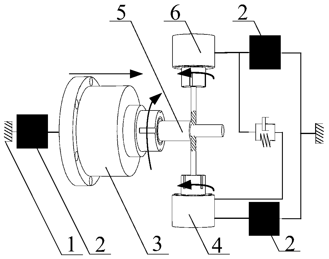 Parallel synchronous orthogonal turn-milling flutter stability lobe graph prediction method