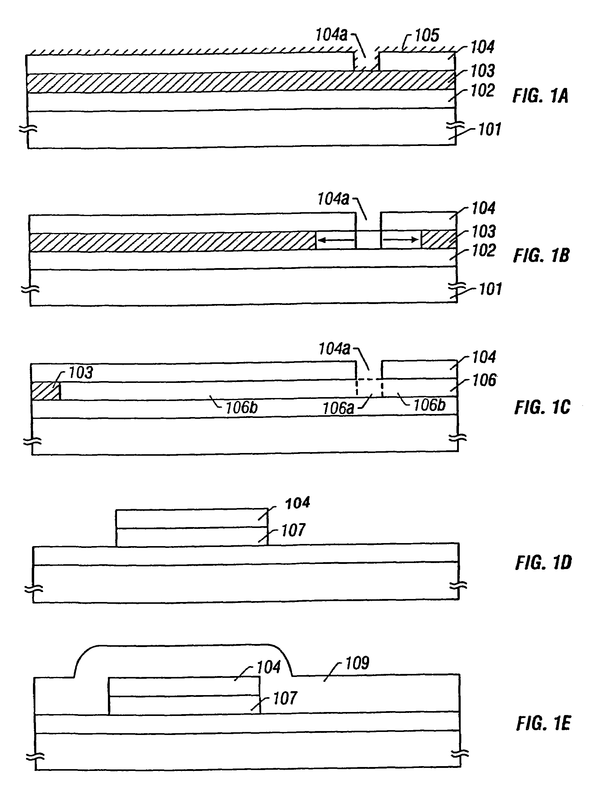 Method of fabricating semiconductor devices