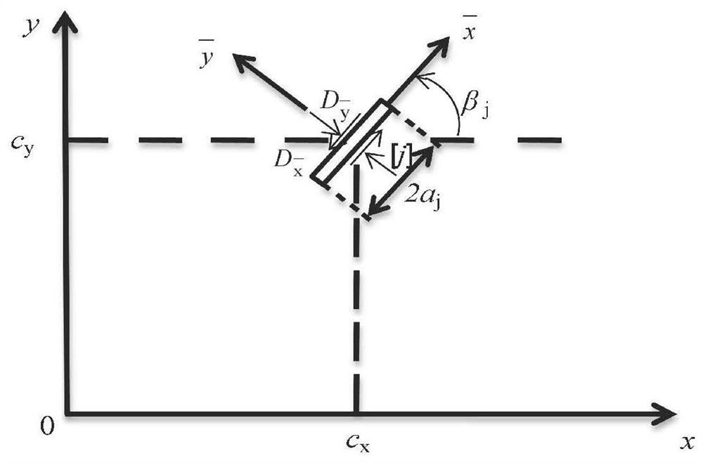 Prediction method and device for temporary plugging diversion crack