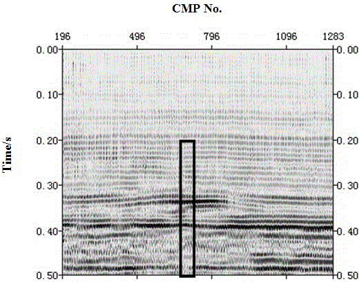 Wavelet domain pre-stack seismic trace set absorption attenuation parameter estimation algorithm