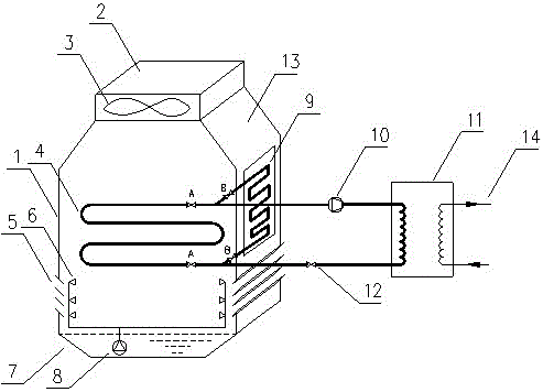 An all-weather solar heat pump air conditioning system