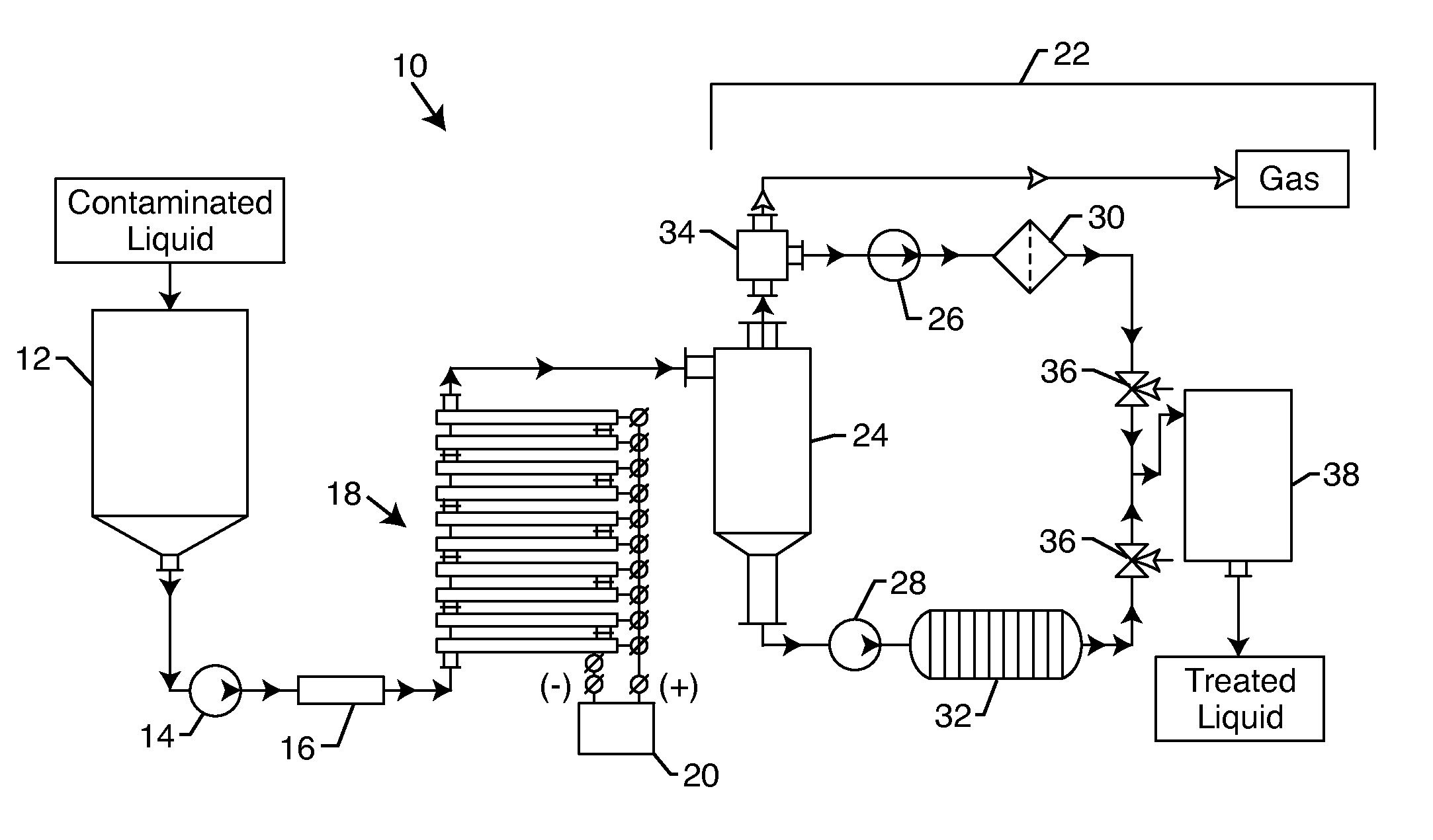 High-throughput cavitation and electrocoagulation apparatus