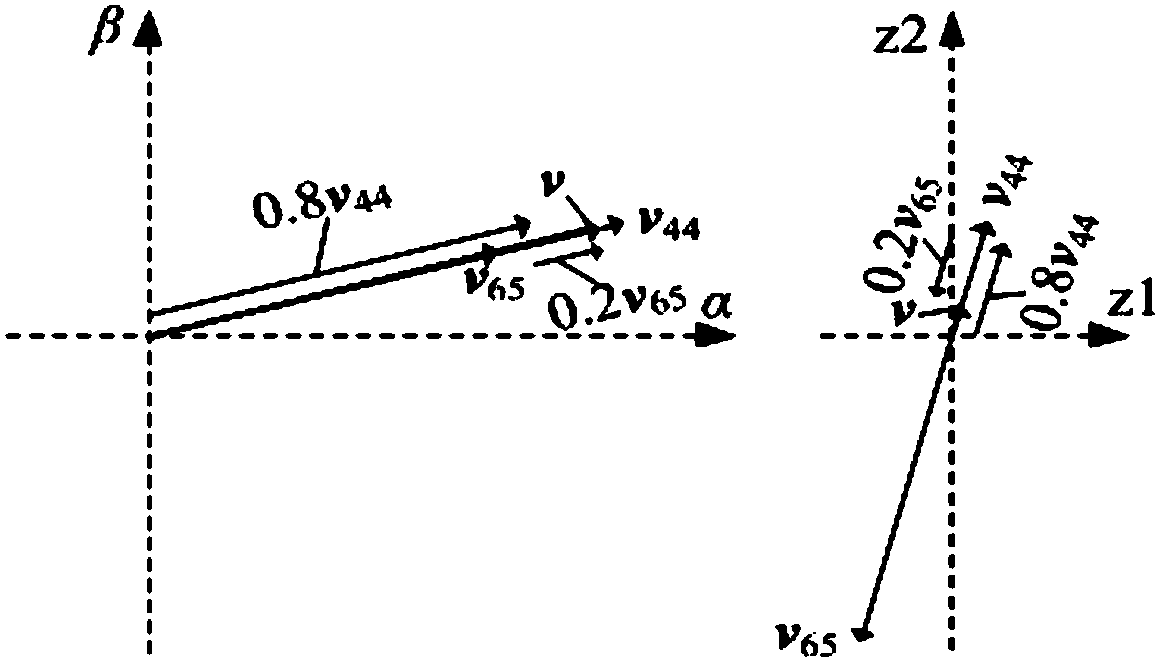 Dual three-phase motor minimum harmonic injection over-modulation strategy and carrier wave realization method thereof