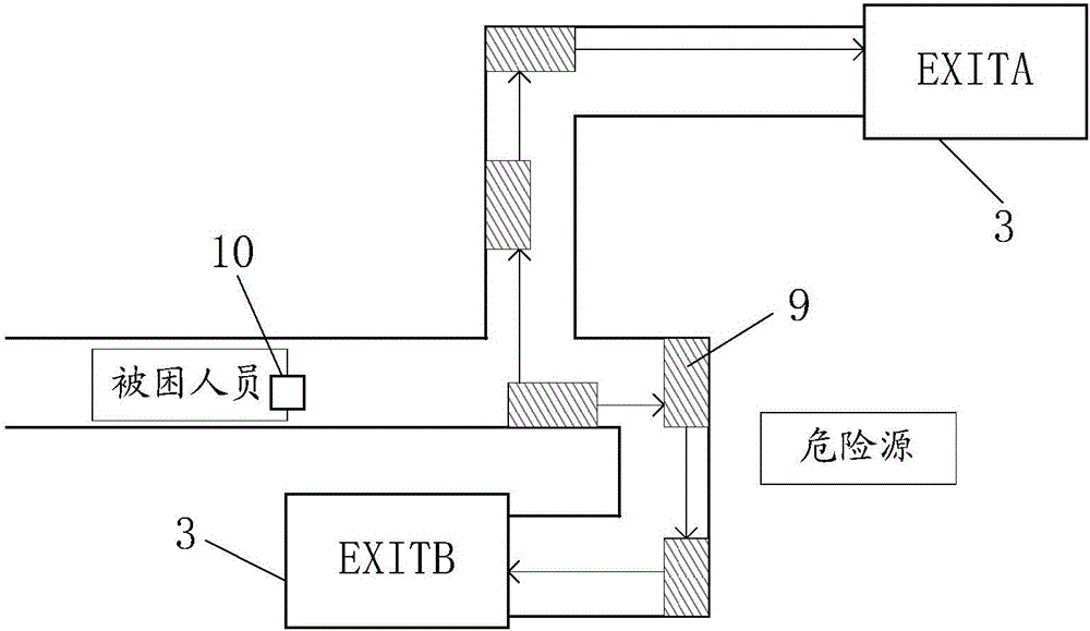 Safe escape route selecting system and safe escape route selecting method