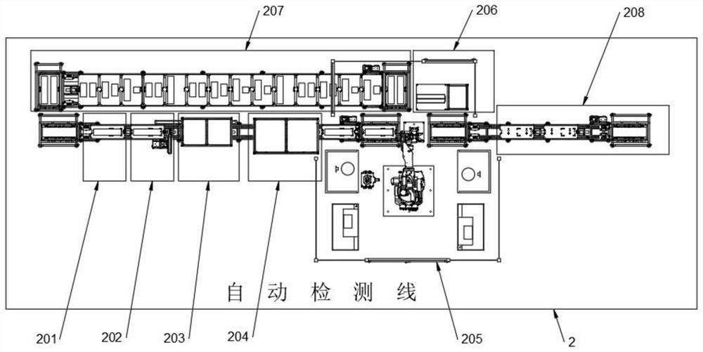 Automatic silicon rod bonding production line