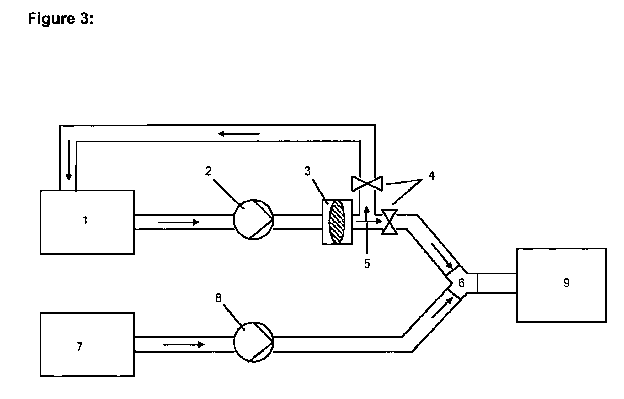 Method for preparing homogenous liposomes and lipoplexes