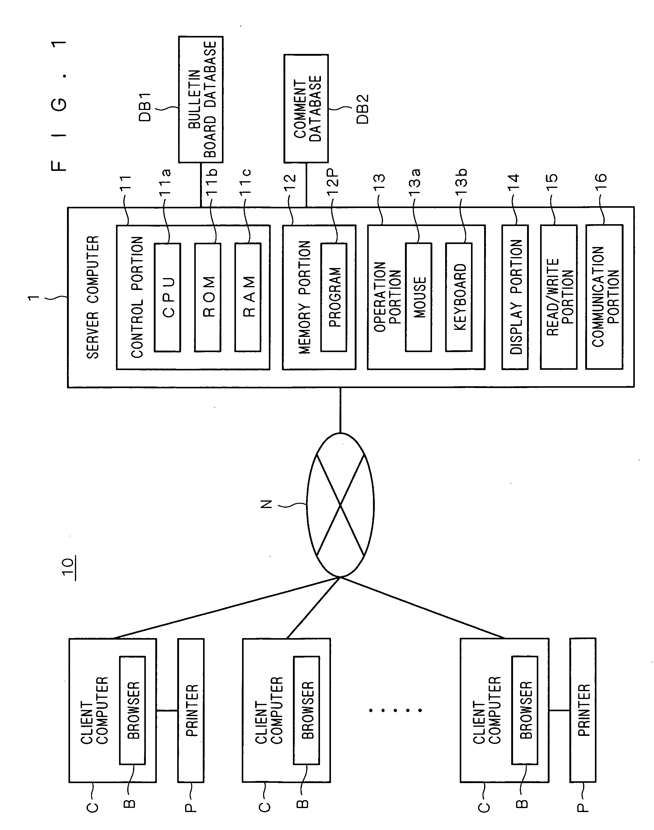 Bulletin board system, server for bulletin board system, thread display method for client of bulletin board system, and program