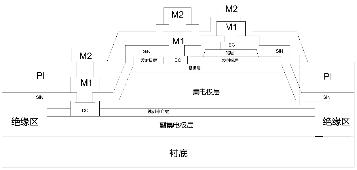 Heterojunction bipolar transistor structure and manufacturing method thereof