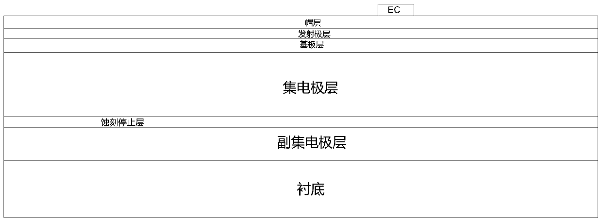 Heterojunction bipolar transistor structure and manufacturing method thereof