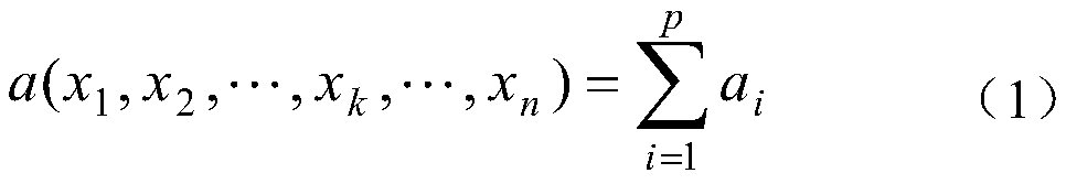 A method for equivalence testing of combinational logic circuits