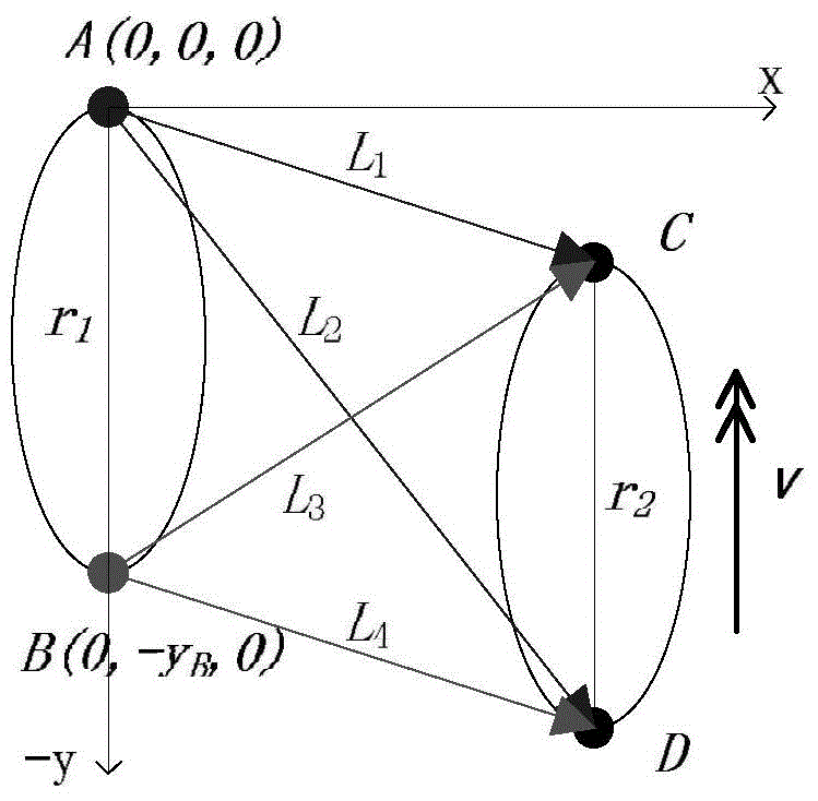 Two-feet-positioning-based motion trail acquisition method