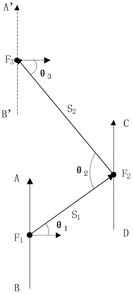 Two-feet-positioning-based motion trail acquisition method