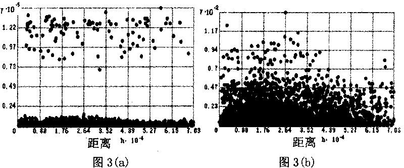 Spatial variability layout plan generation method of heavy metal content in reclamation land soil