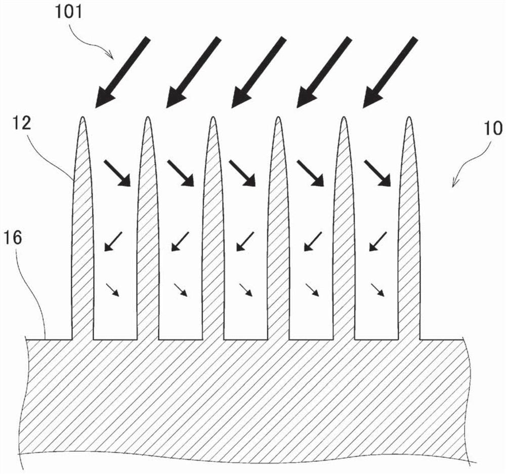 Metal oxide film and manufacturing method thereof