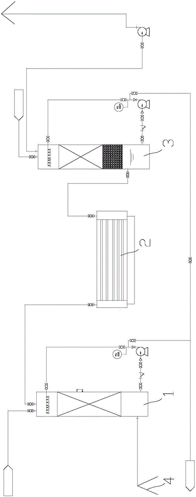 Organic exhaust gas degradation method and device