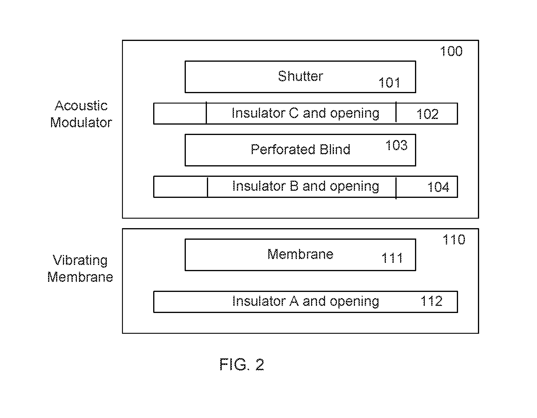 Pico-speaker acoustic modulator