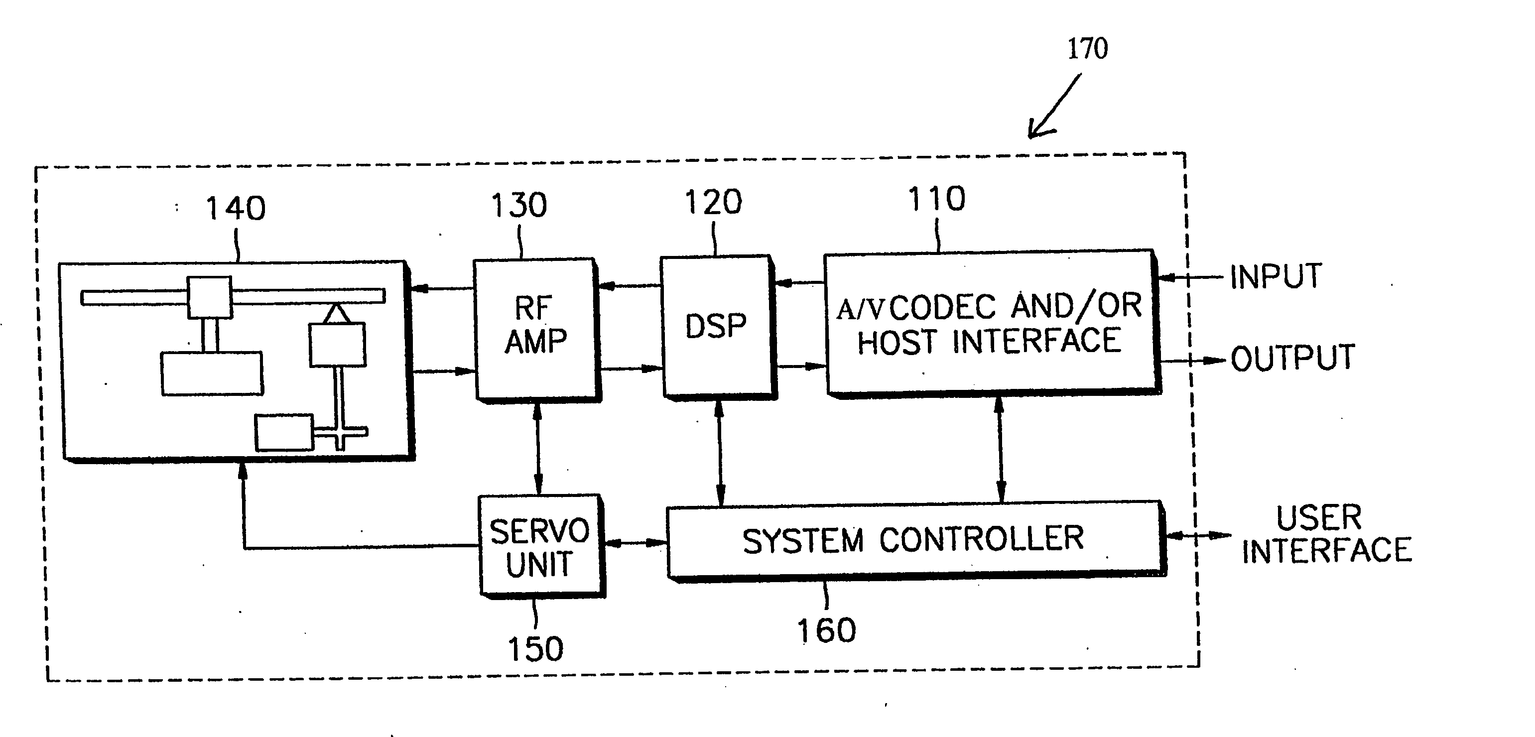 Recording medium for storing version information for maintaining recording and/or reproducing compatibility, and method and apparatus for managing the same