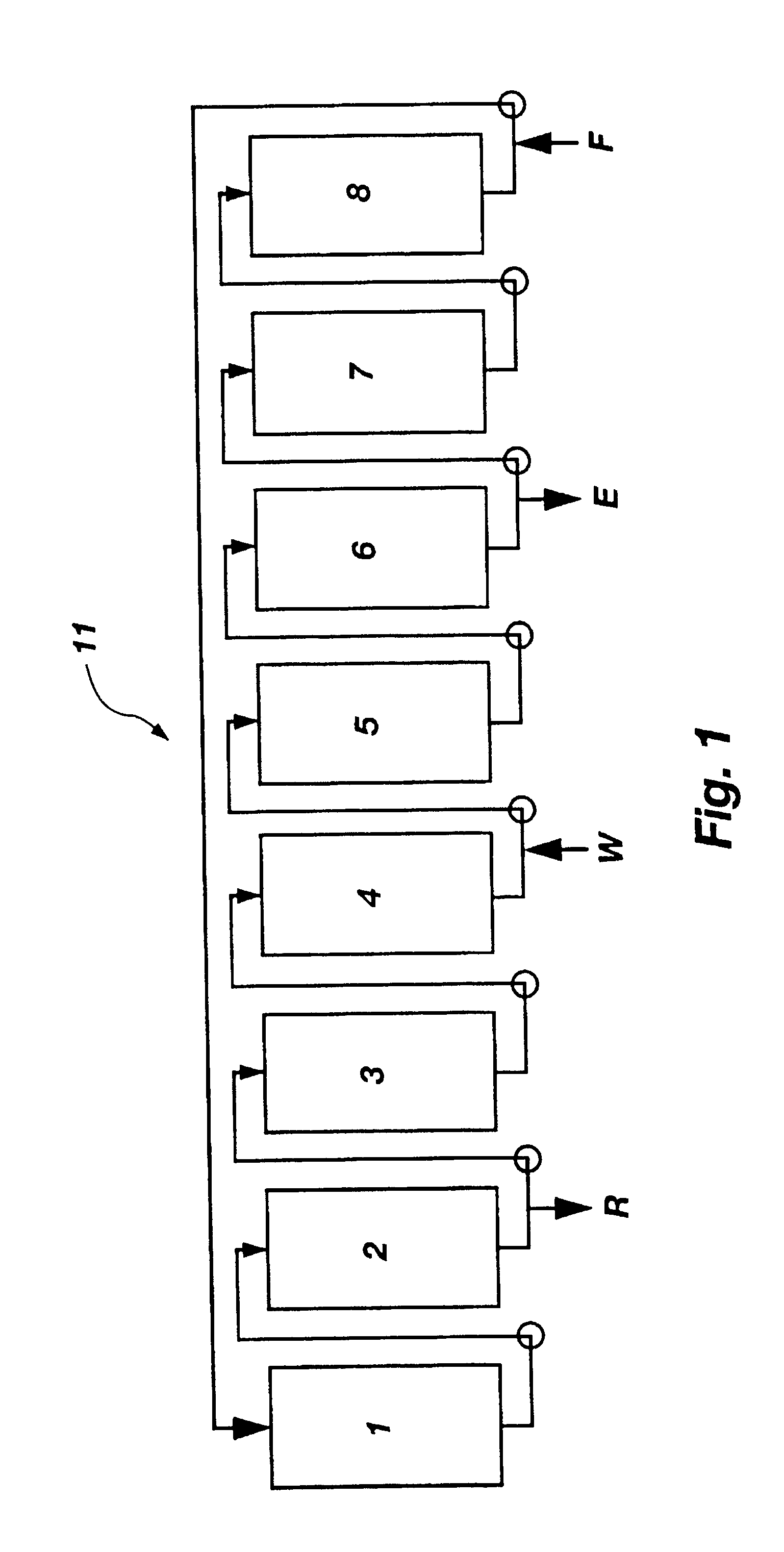 Method of displacement chromatography