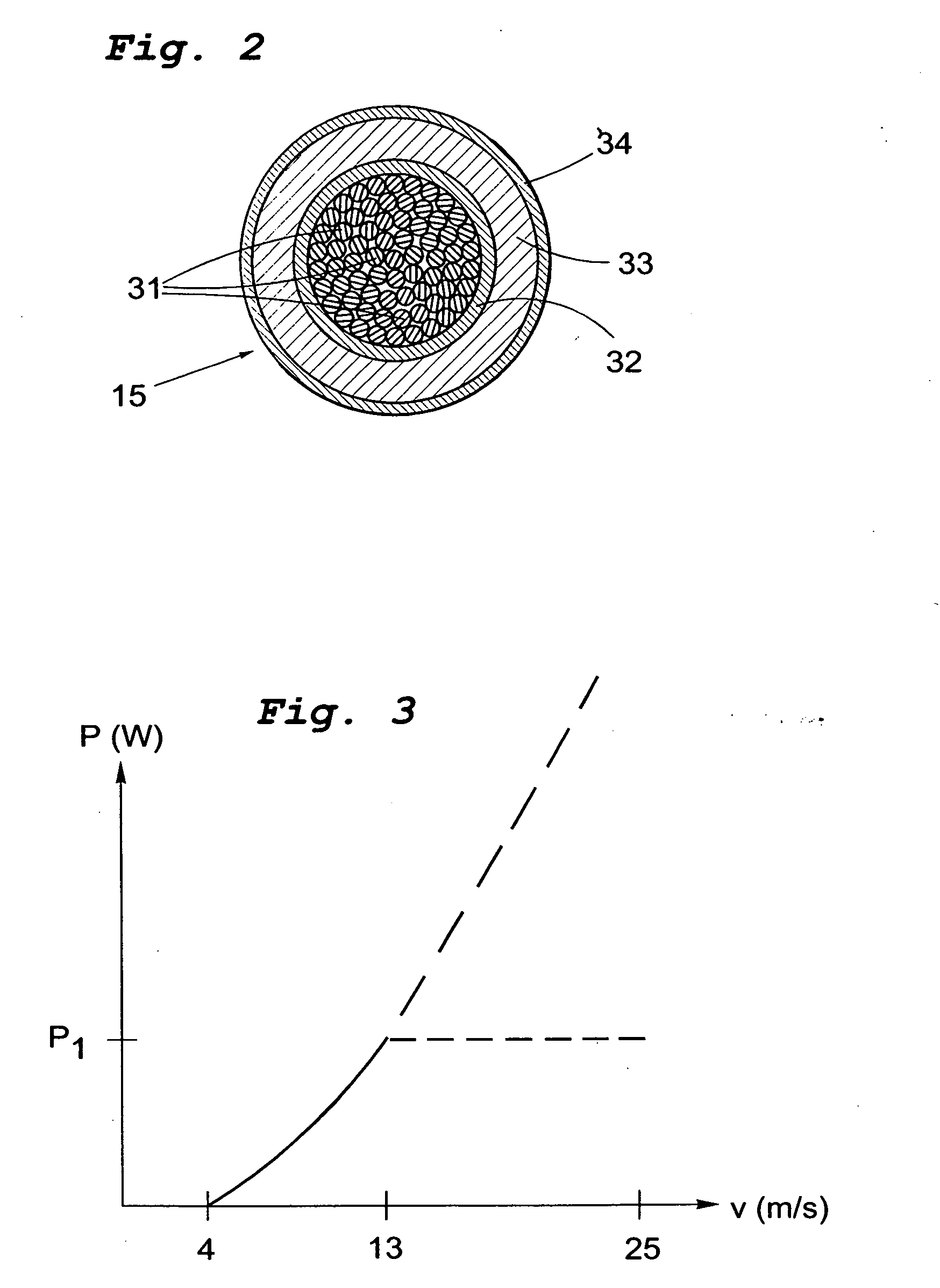 Wind power plant with vertical axix turbine