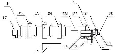 Multilayer rotary dry distillation device applied to household garbage