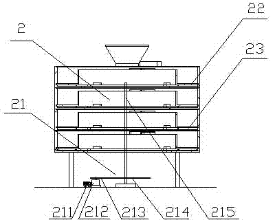 Multilayer rotary dry distillation device applied to household garbage