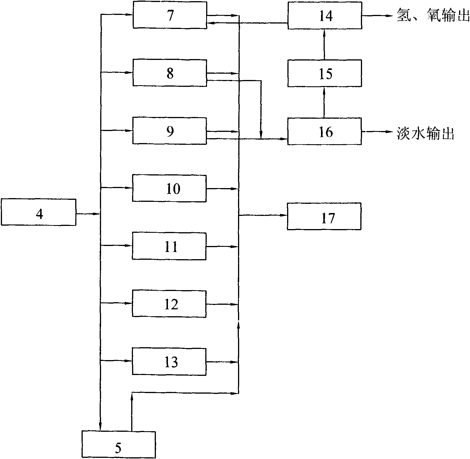 Liquefied air secondary energy-collection and energy-storage power-generation device