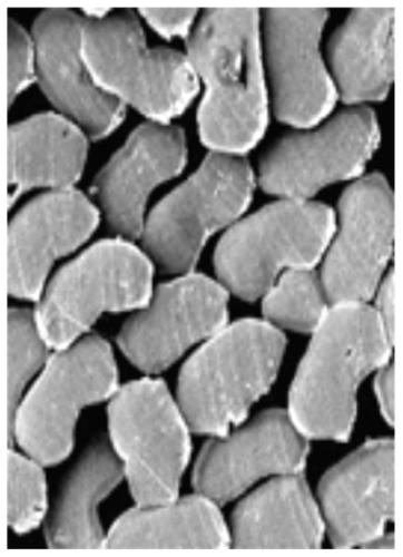 Non-Post-Treated Bacteriostatic Blends