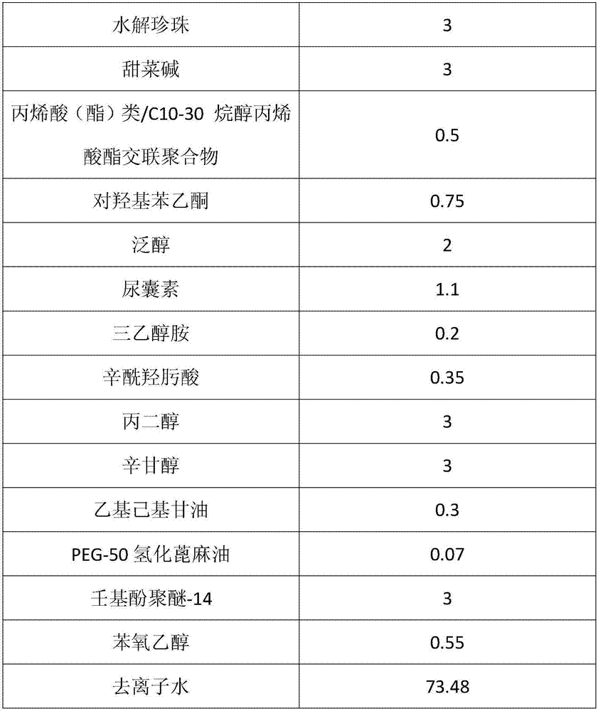 Persimmon leaf polyphenol with skin-whitening and sunscreening activity and preparation method and application thereof