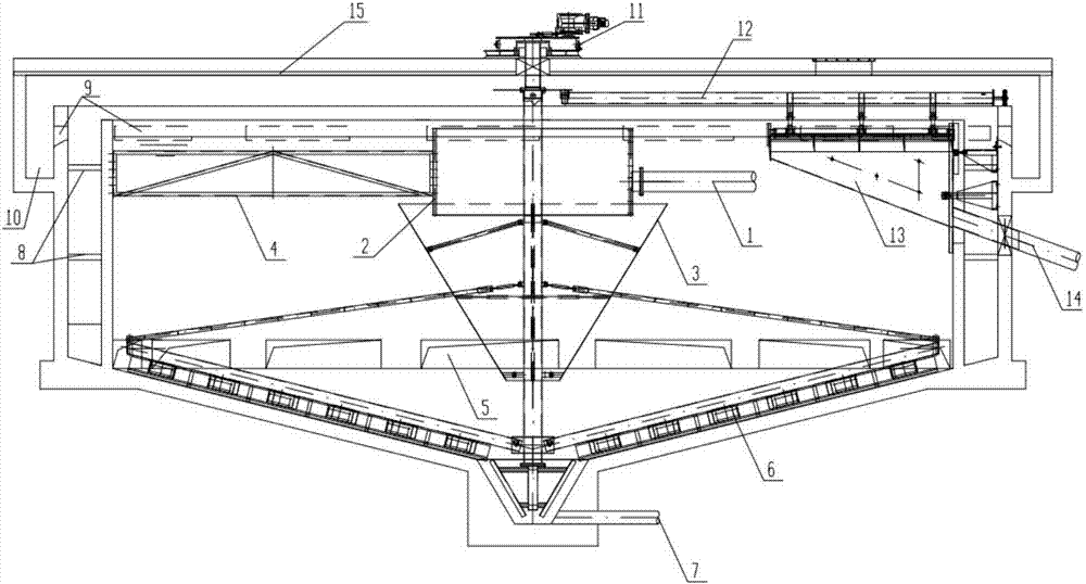 Upward flow circular oil separation pretreatment device