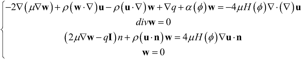 Topological optimization method based on Matlab and CFX combined solving platform