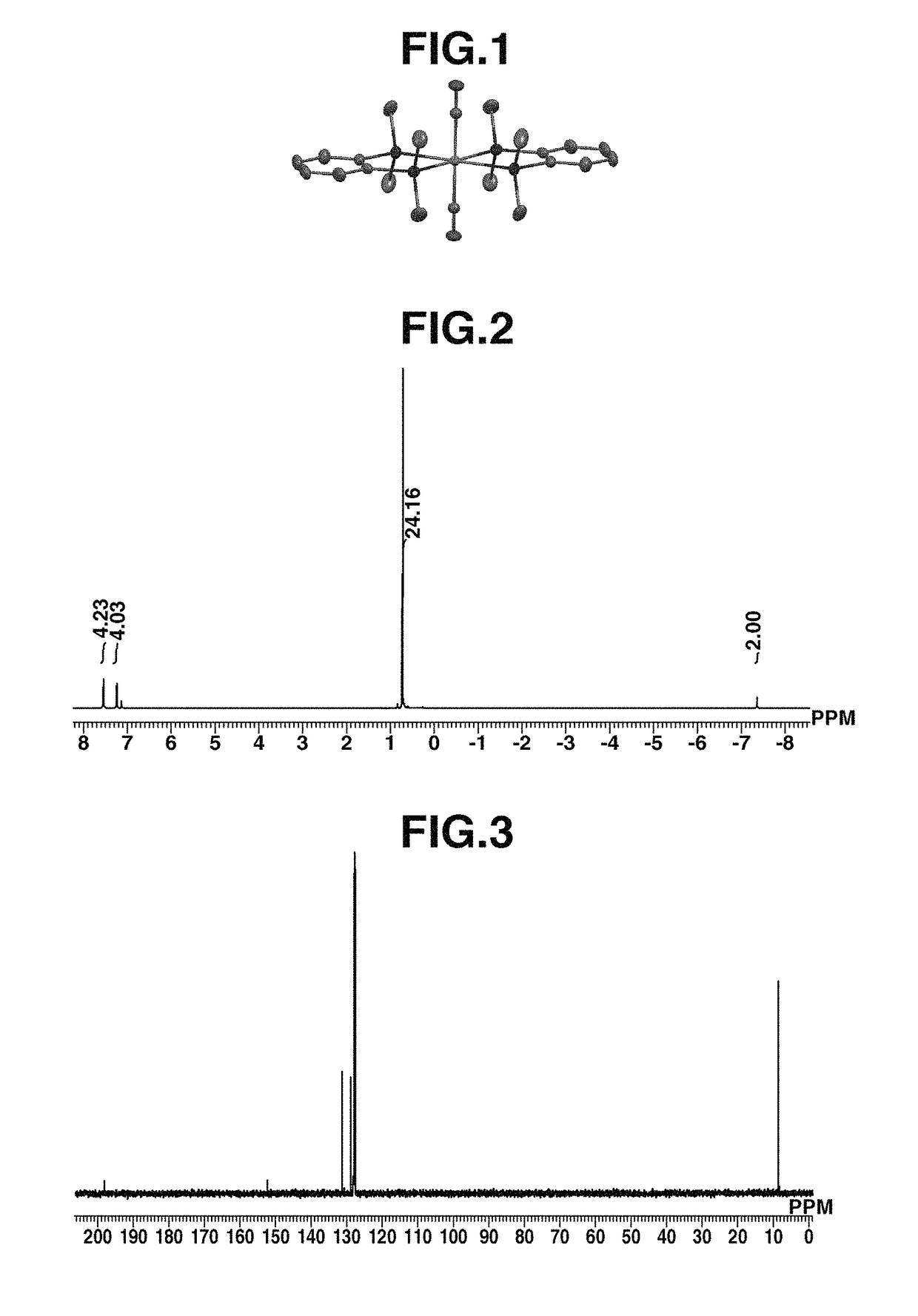 Substituted mononuclear ruthenium complexes for catalysis of synthetic organic reactions