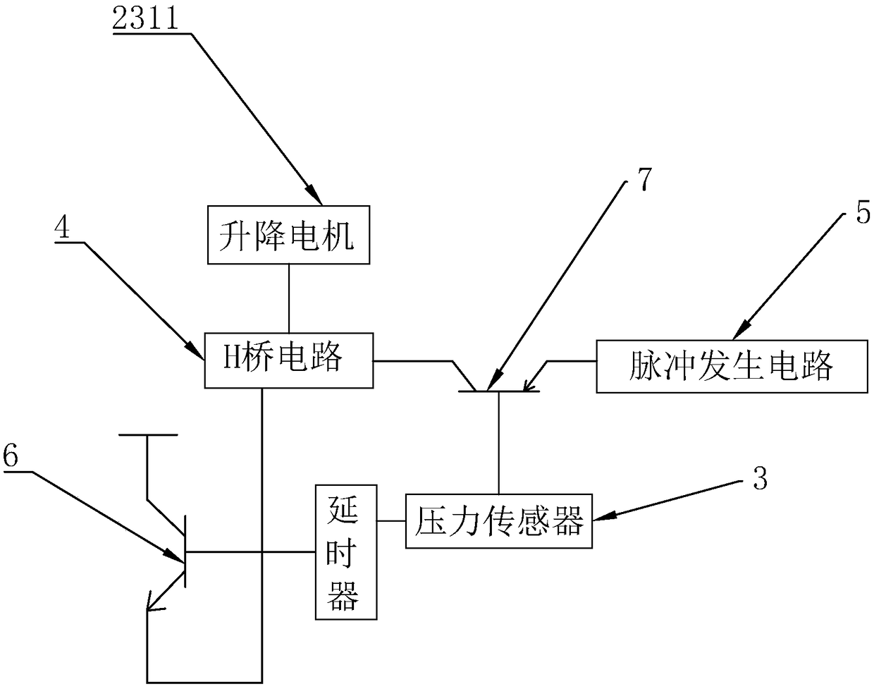 Intelligent automatic silo bag