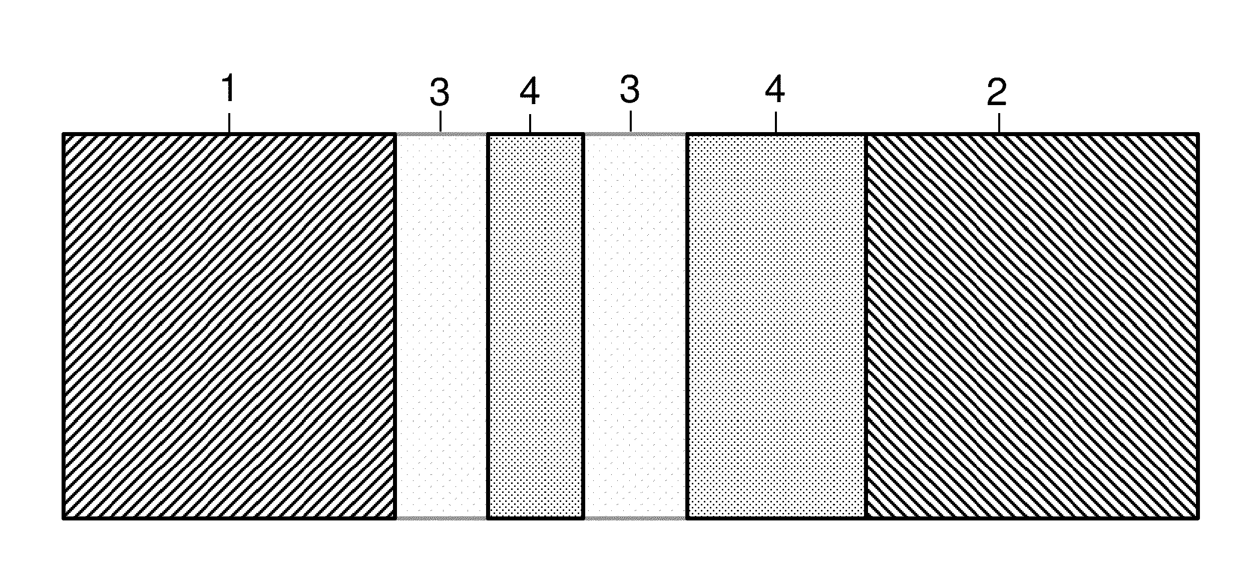 Electrochemical separators with inserted conductive layers