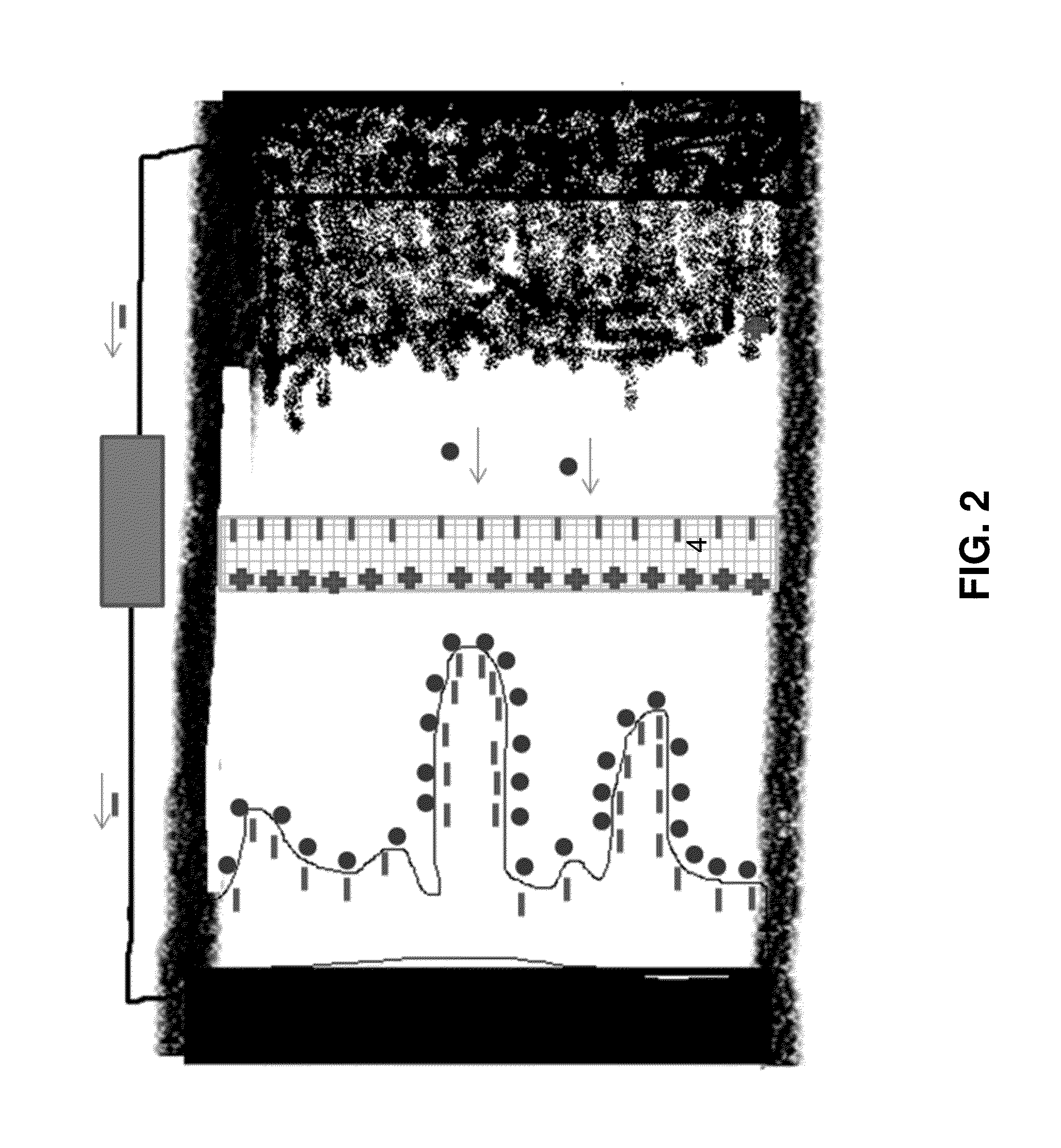 Electrochemical separators with inserted conductive layers