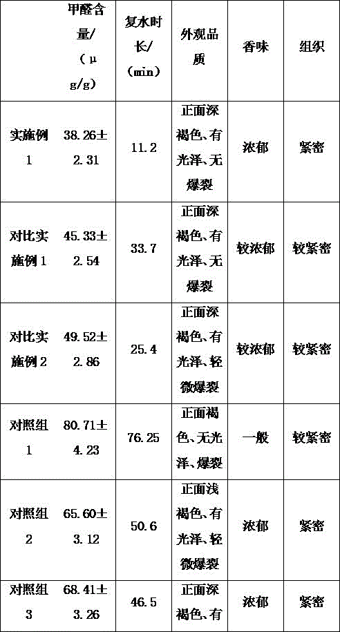 Drying method for lentinus edodes