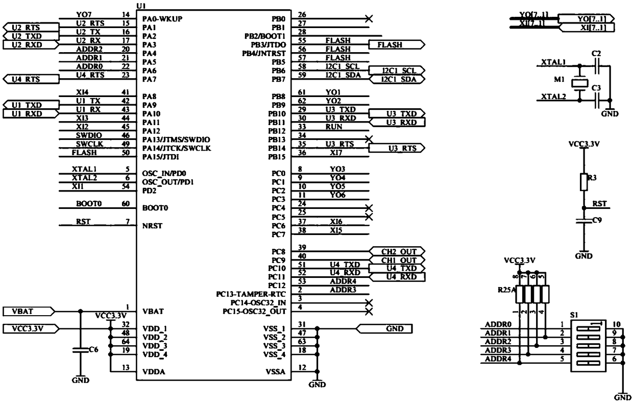 Multifunctional ventilating system controller for granary