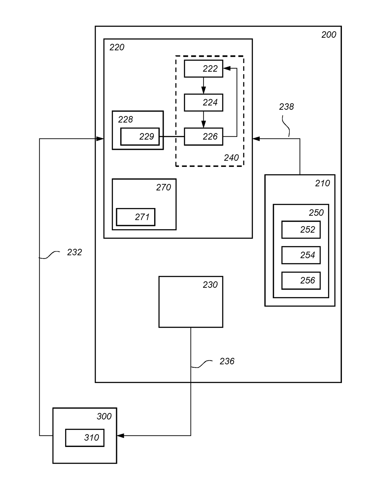 Device for determining a shared key