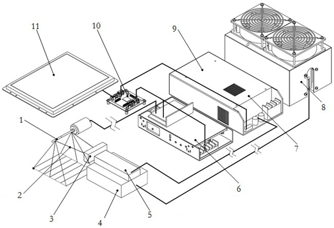 Semiconductor laser scanning unhairing system and method