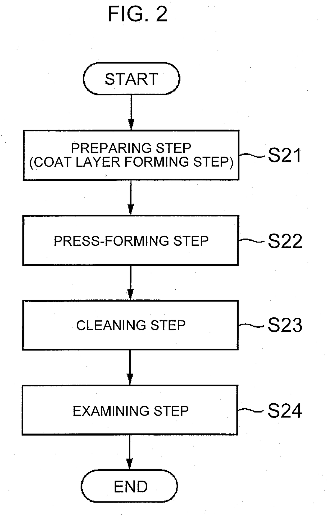 Producing method for fuel cell separator