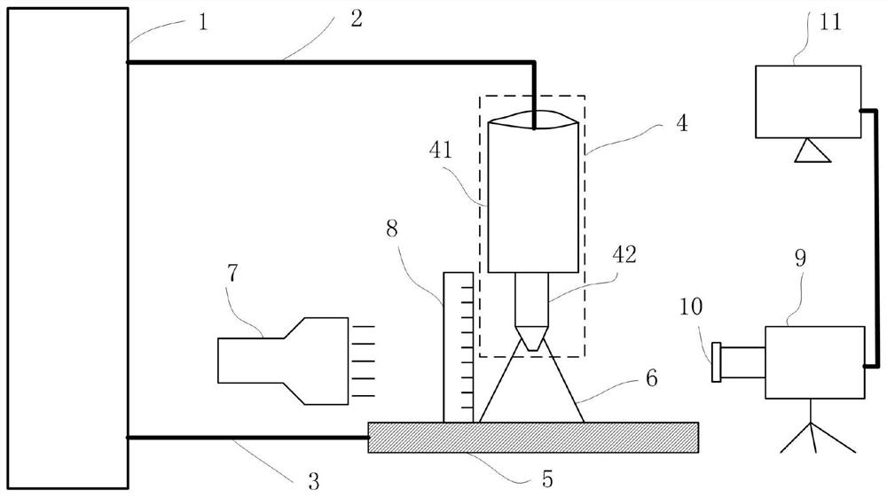 An arc length measuring device and method thereof