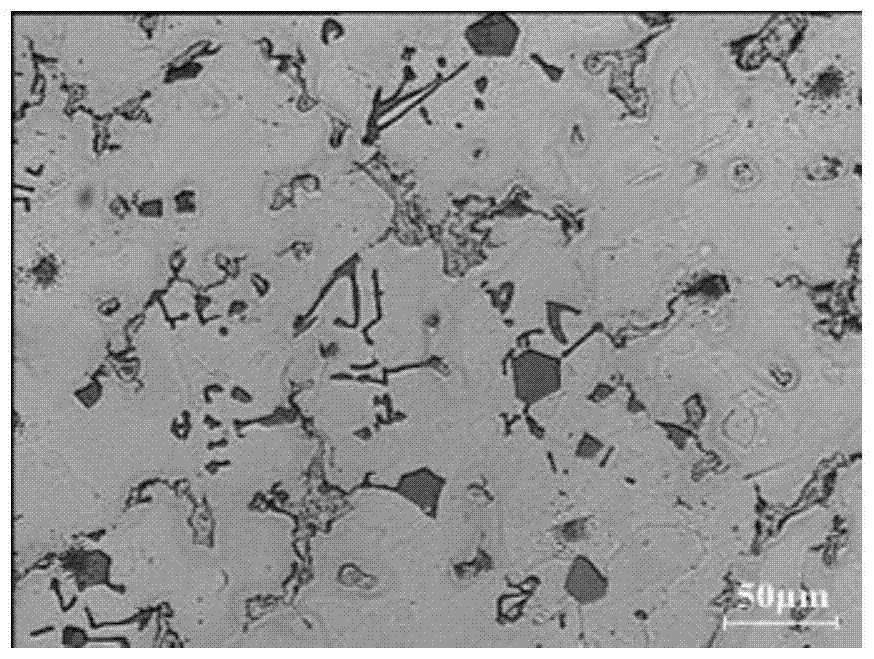 A kind of mg‑al‑zn‑si‑bi alloy and preparation method thereof