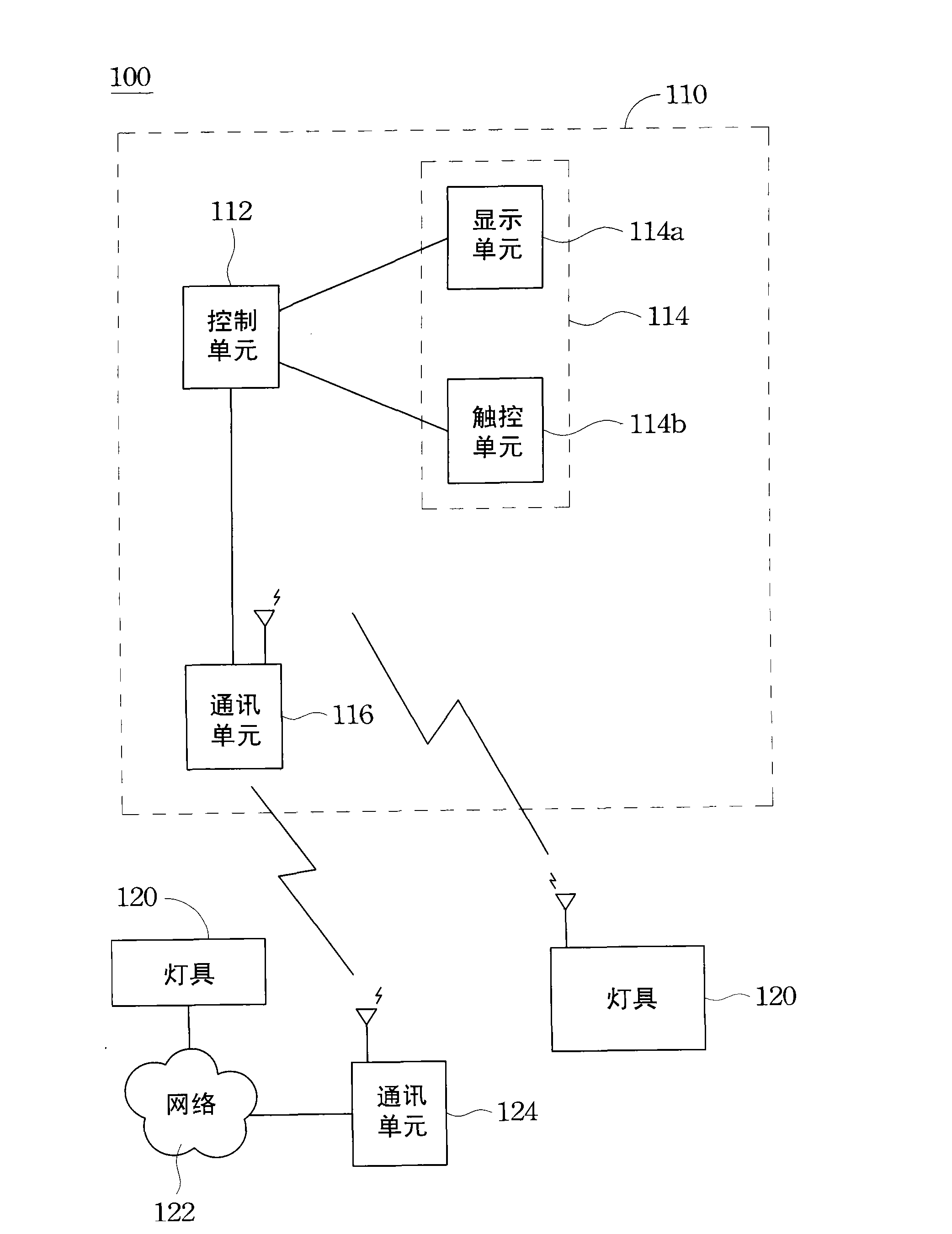 Light adjustment device and light system including the same