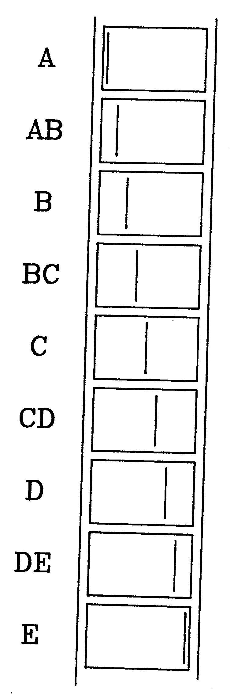 Method for processing motion pictures at high frame rates with improved temporal and spatial resolution, resulting in improved audience perception of dimensionality in 2-D and 3-D presentation