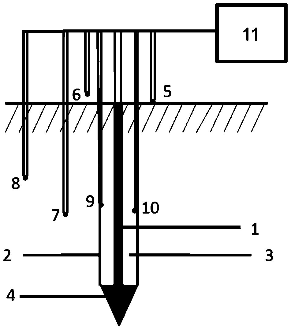 A heat flow rate measuring instrument and measuring method